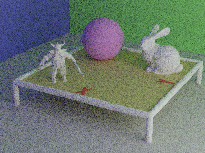 Implicit 128